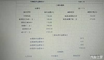 赤峰电动车定损中心电话号码-第1张图片