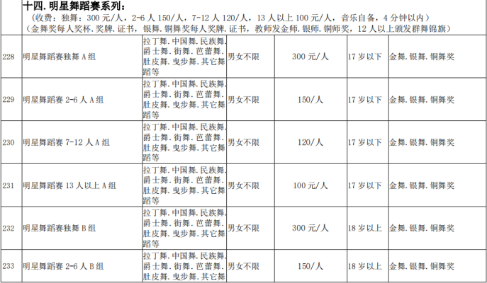 赤峰圣尊婚宴地址查询电话号码-第1张图片