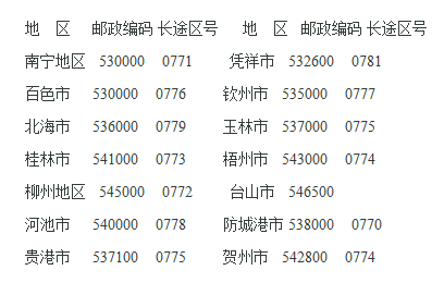 赤峰车牌修复电话查询号码是多少-第1张图片