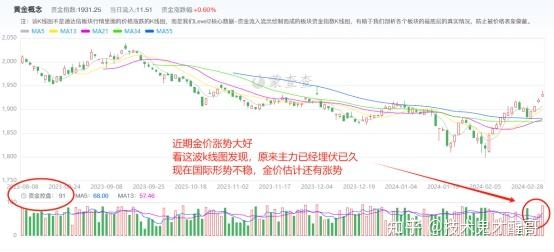 赤峰资源交易所联系电话号码-第1张图片