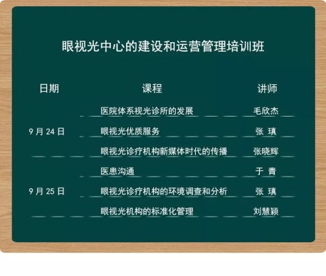 赤峰眼视光中心医院电话号码-第1张图片