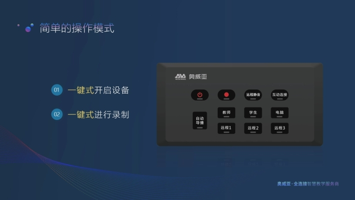 奥威亚客服电话-第1张图片