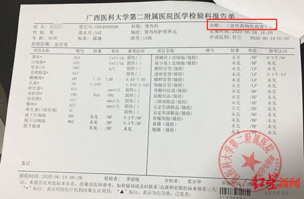 赤峰心脏骤停医生电话是多少号-第1张图片