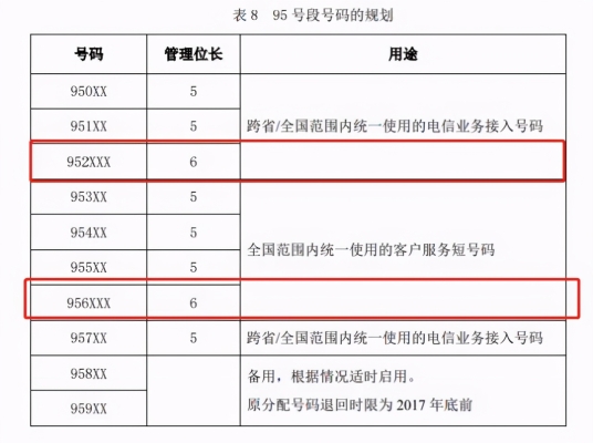 赤峰东八乡班车电话号码是多少-第1张图片