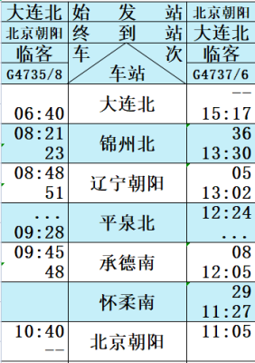 凌海市到赤峰客车电话号码是多少-第1张图片