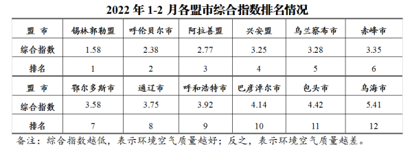 赤峰鄂尔多斯整形医院电话号码-第1张图片