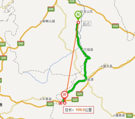 赤峰双胜镇派出所电话号码-第1张图片