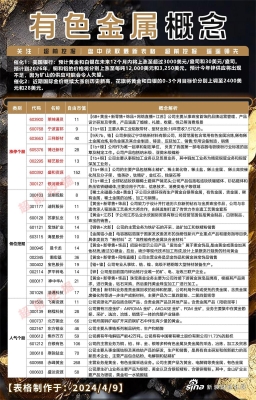 赤峰盛达机动车检测电话号码-第1张图片