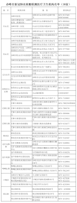 赤峰疫情火车站电话号码是多少-第1张图片