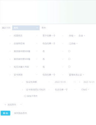 赤峰打狗队电话号码查询是多少-第1张图片