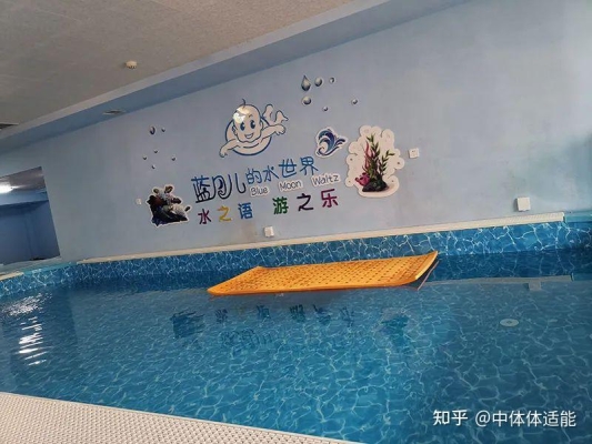 赤峰游泳馆团购电话号码-第1张图片