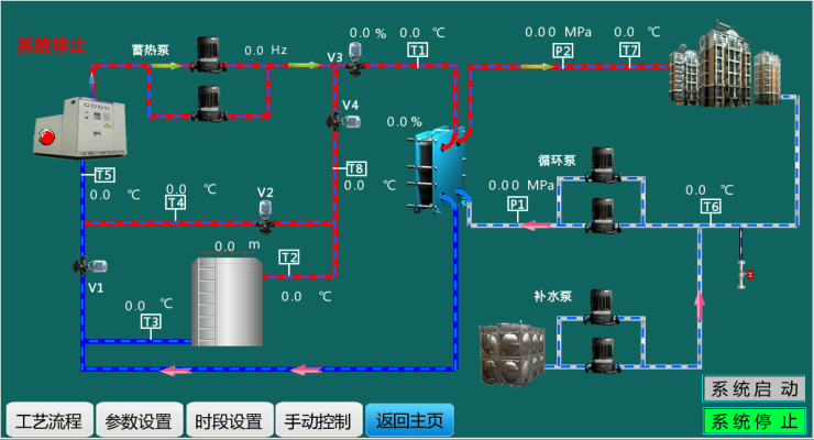 赤峰采暖锅炉厂家电话号码-第1张图片