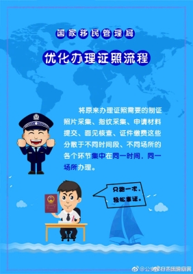 赤峰护照办理地点时间-第1张图片