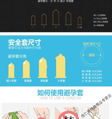 赤峰送避孕套的地方电话号码-第1张图片