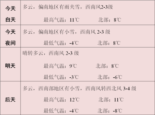 赤峰疫情督导组电话号码是多少-第1张图片