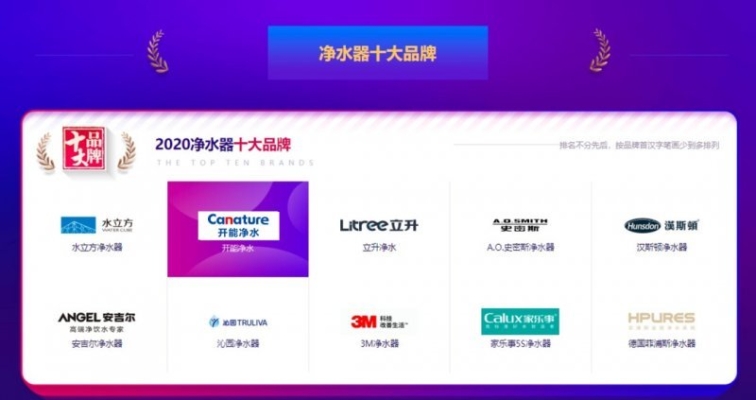 赤峰奔泰净水机售后电话号码-第1张图片