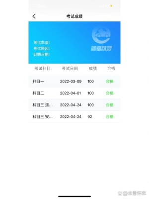 赤峰市北方驾校电话号码查询-第1张图片