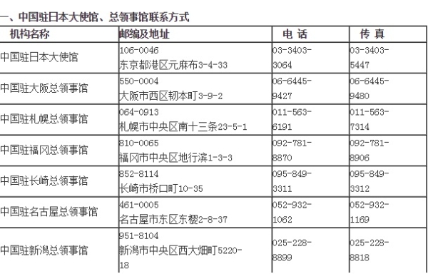 赤峰市专车服务电话号码是多少-第1张图片