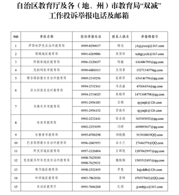 赤峰市安定医院举报电话是多少-第1张图片
