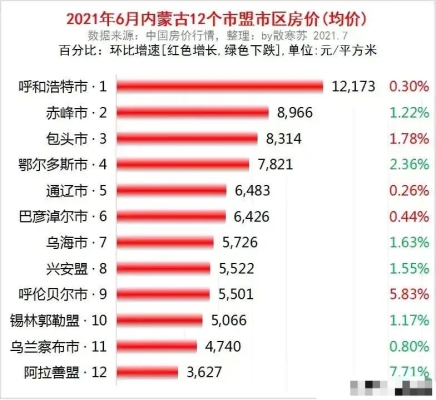 赤峰返呼市政策查询电话号码-第1张图片