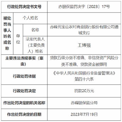赤峰到元宝山的物流电话号码-第1张图片