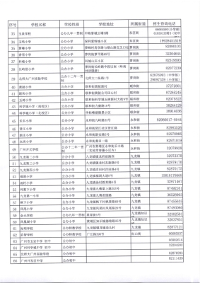 赤峰市文物局地址电话号码-第1张图片