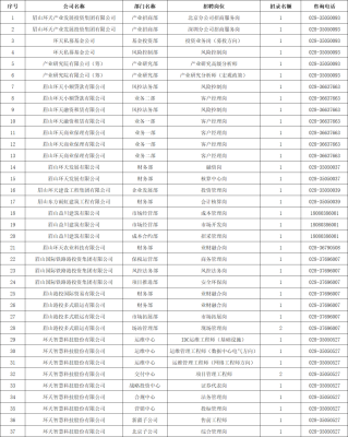 赤峰商演平台招人电话是多少号-第1张图片