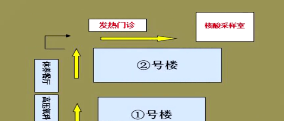 赤峰市检测点电话号码查询-第1张图片