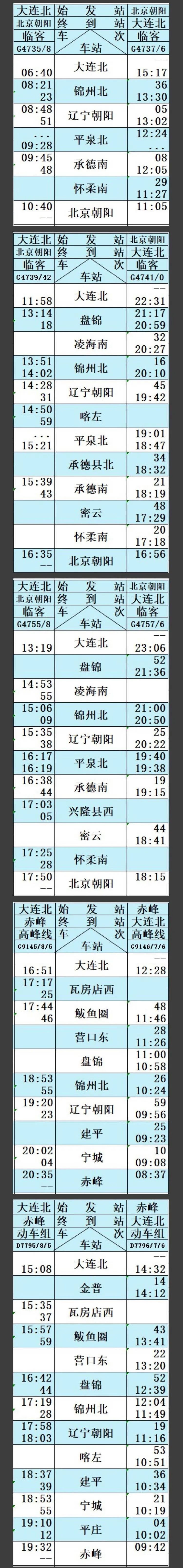 从锦州到赤峰旅游团电话是多少-第1张图片