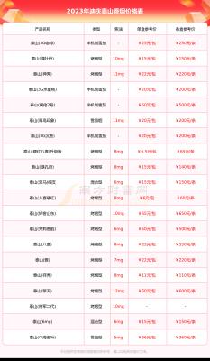 赤峰投影仪价格查询表电话号码-第1张图片