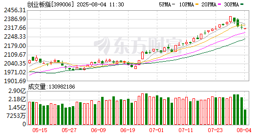 赤峰航宇童装店地址电话号码-第1张图片