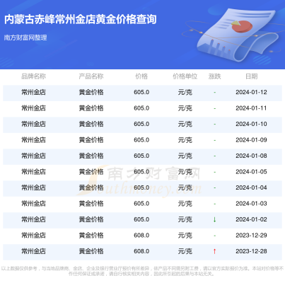 常州到赤峰特快专线车电话号码-第1张图片