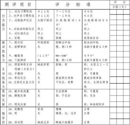 赤峰红山机务段电话号码查询-第1张图片