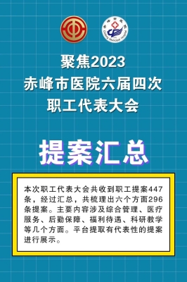 赤峰市四医院电话号码是多少-第1张图片