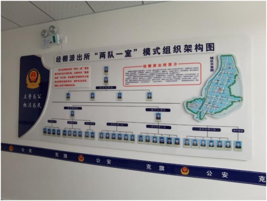 赤峰新成立派出所地址电话号码-第1张图片