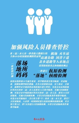 赤峰十五庙会在哪里啊电话号码-第1张图片