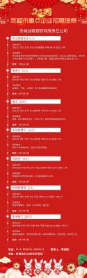 赤峰焊燃气管道师傅电话号码-第1张图片