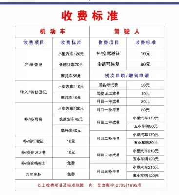 赤峰大使馆车管所电话号码-第1张图片