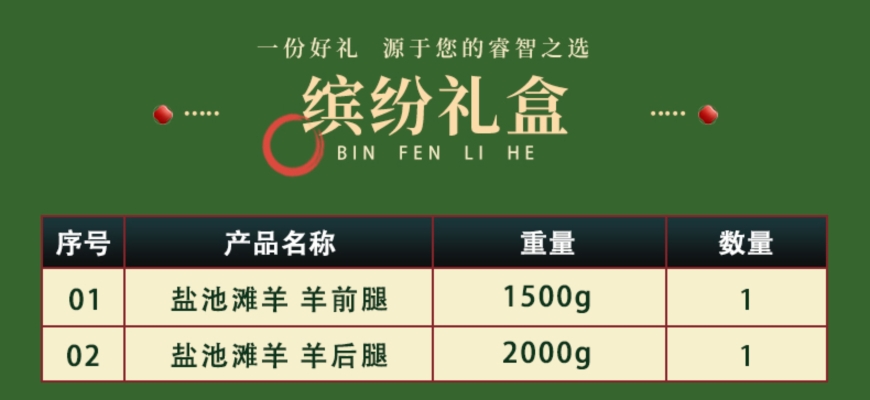 赤峰亿豪羊腿批发电话地址查询-第1张图片
